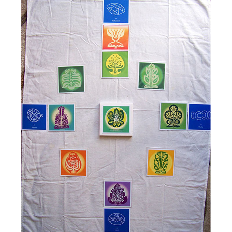 Symboly bylin a keřů