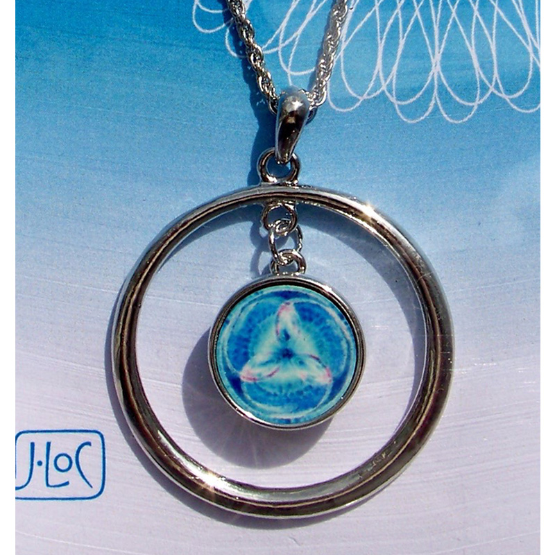 Mandala pohybu a stálosti