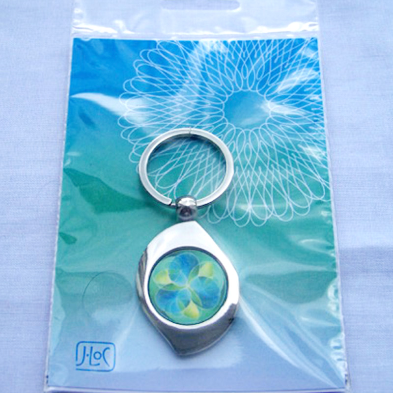 Mandala uspořádání