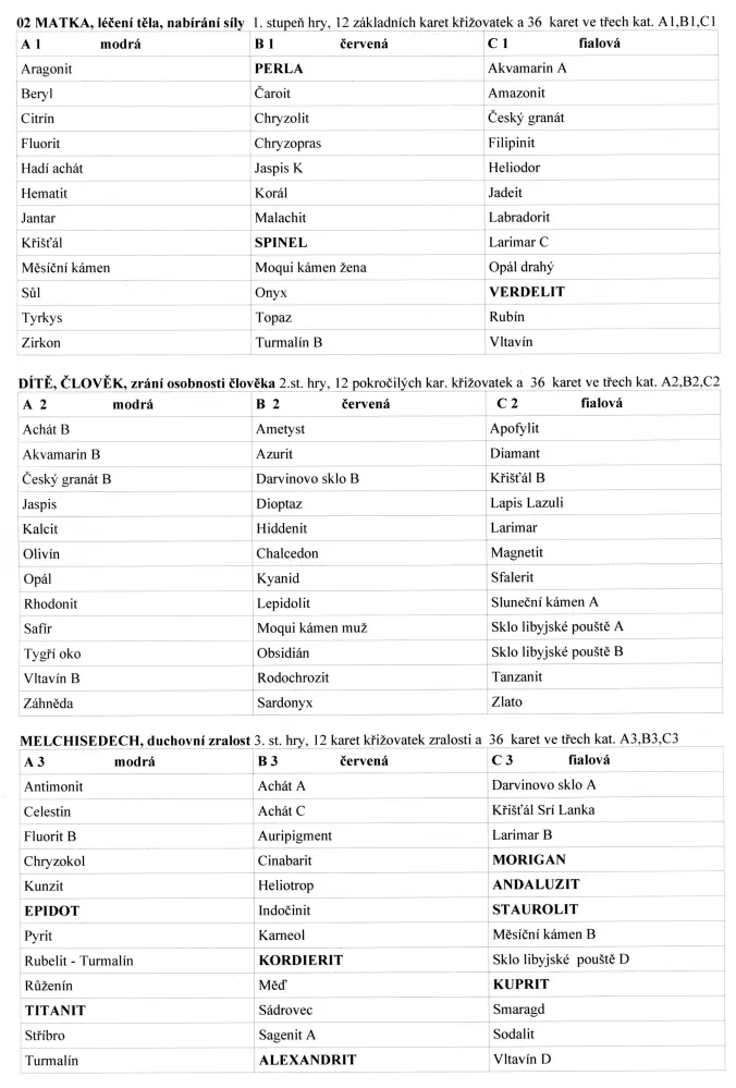 Tajemství v síle kamenů 2