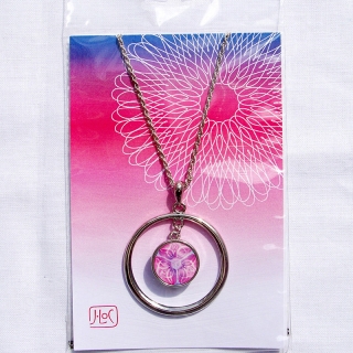 Mandala odkrývání