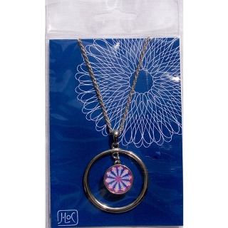 Mandala poznávání