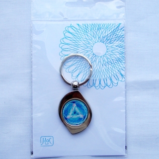 Mandala pohybu a stálosti