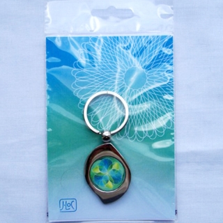 Mandala uspořádání