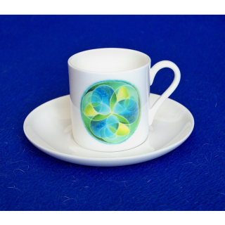 Mandala uspořádání