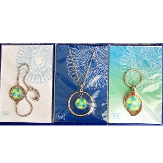 Mandala uspořádání