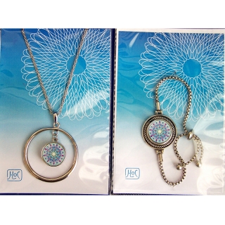 Mandala pro rozvoj 3.oka